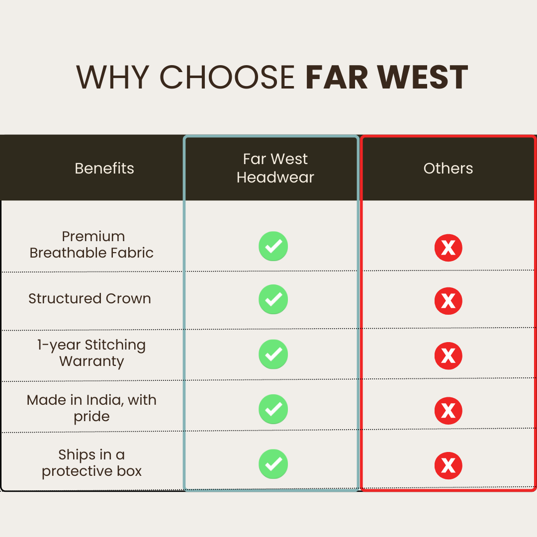 Summit // Baseball Cap